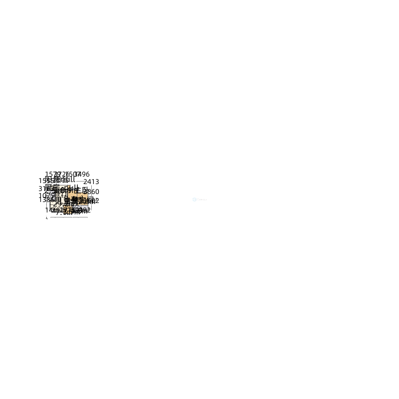 远达香榭里商住小区